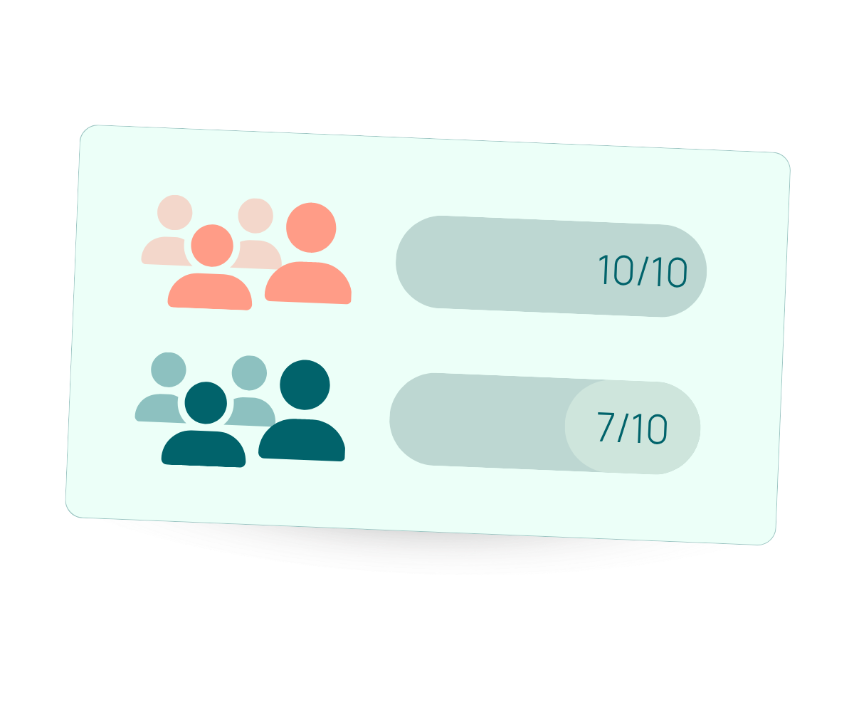 Waiting list event splitted capacity
